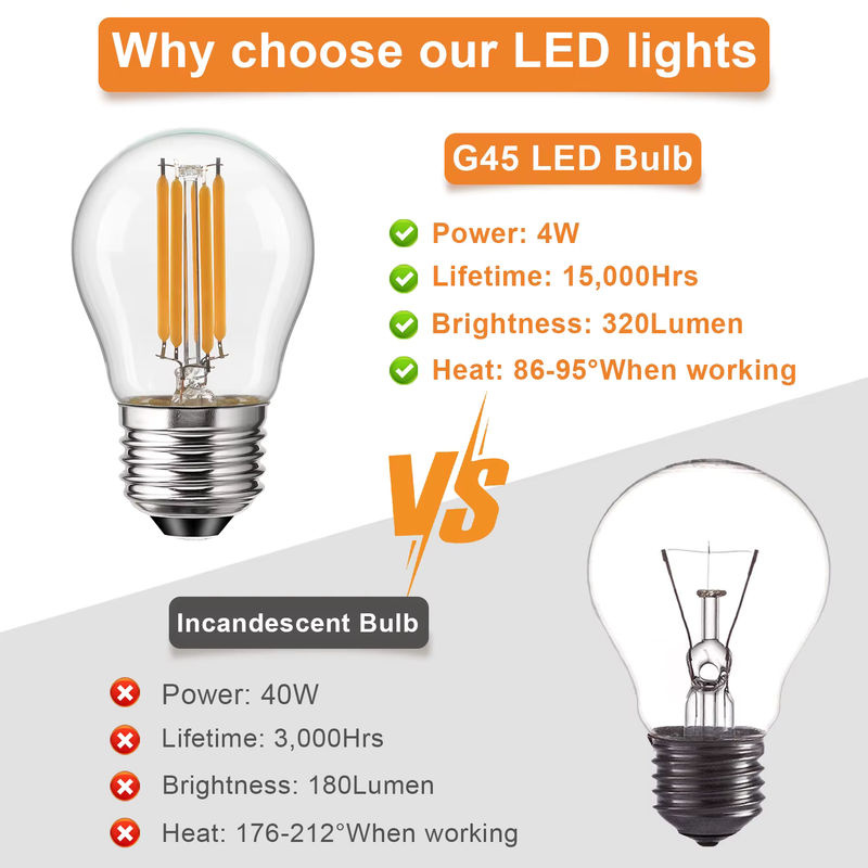 Genixgreen 6er-Pack G45 LED-Glühbirnen E27, Kugelform, warmweiß 2700K, dimmbar, transparent, 4W (entspricht 40W) - Bild 3