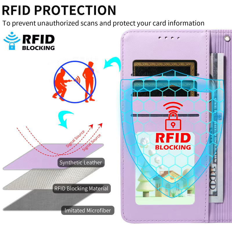 Google Business Flip Cover Case aus Leder mit Anti-Diebstahl-Bürsten-Lanyard für Google Pixel 10 Pro XL, 9 und 9A in Braun oder Lila - Bild 3