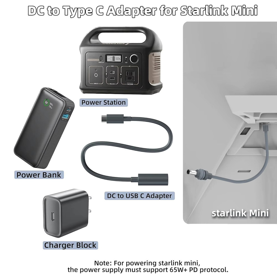 Sovunis Starlink Mini DC zu Typ C Adapter, wasserdichter 65 W Stromkonverter mit PD-Quelle, Länge: 22 cm - Bild 2