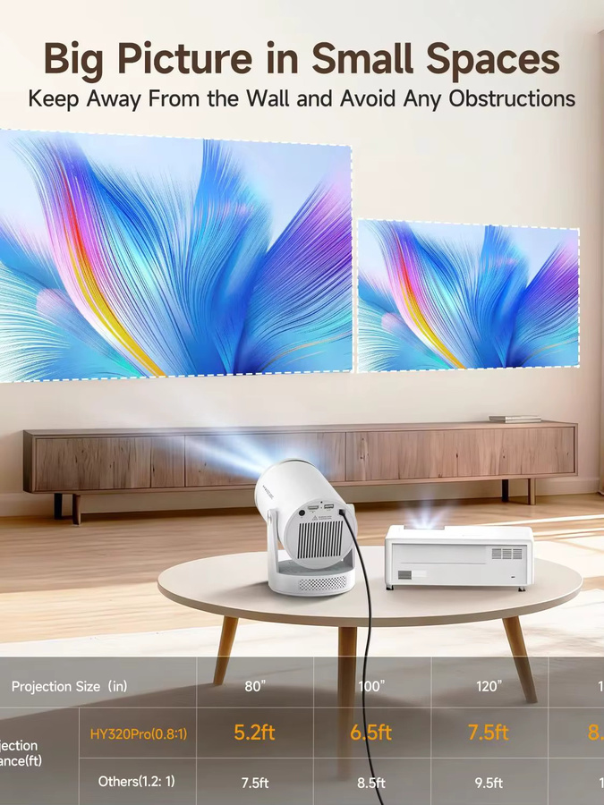 Magcubic HY320Pro Full HD Projektor mit Android 14, Native 1080P, Autofokus und Sprachsteuerung, Tragbares Heimkino in Weiß - Bild 7