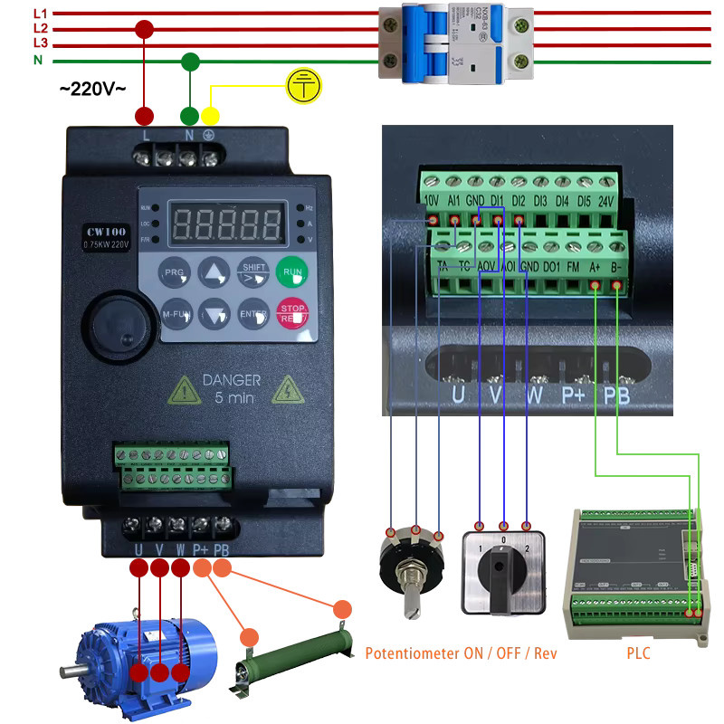LANDRIVE VFC-Frequenzumrichter zur Motordrehzahlsteuerung, 220V, 0,75 kW bis 3,7 kW (1 PS bis 5 PS) - Bild 3
