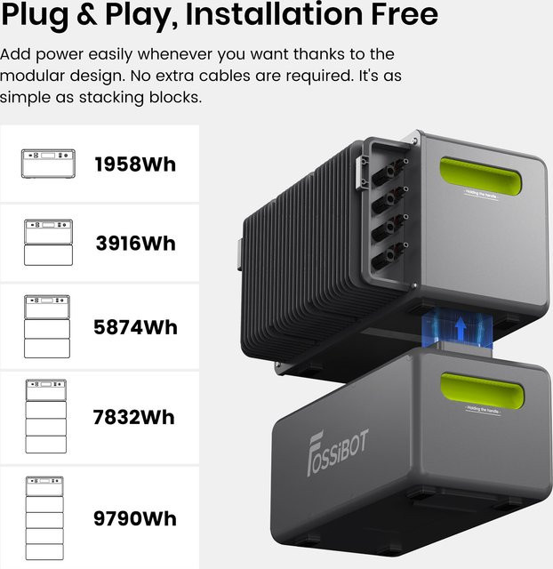 FOSSiBOT FBP1200 Tragbare Powerstation mit 1958Wh Kapazität, 2000W Leistung und LiFePO4 Batterie in Grau - Bild 1