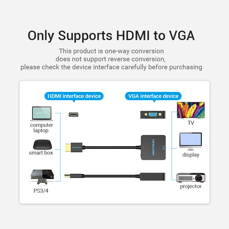 Vention HDMI zu VGA Adapter Konverter mit 3,5 mm Audio Jack in Schwarz für Laptop und TV Box, 1080P Auflösung - Bild 2