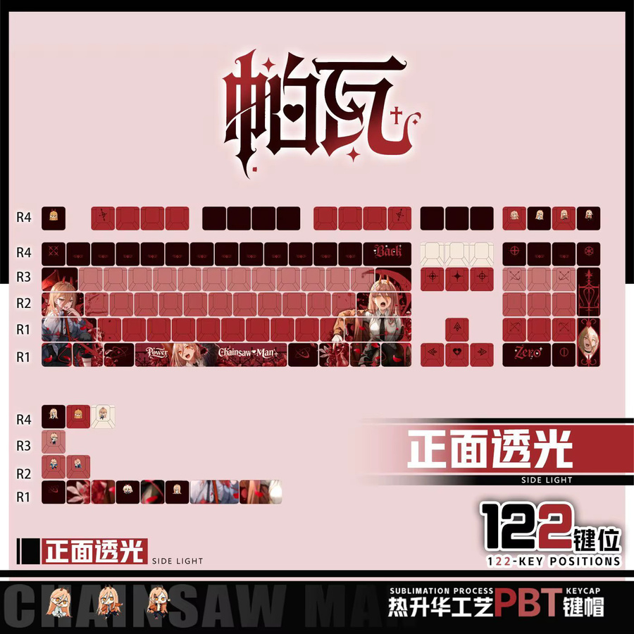 Transparente PBT Tastenkappen im Anime Chreey Design für mechanische Tastaturen wie Made68, Mad68 und Wooting 60 - Bild 2