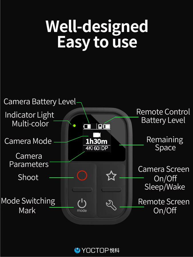 Wasserdichte Bluetooth-Fernbedienung für Insta360 Sportkameras in Schwarz, kompatibel mit Insta360 X2, X3, X4, GO3, G03S und Ace Pro - Bild 3