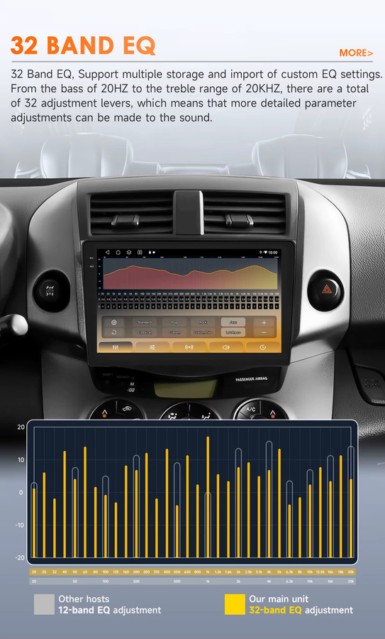 Hizpo Autoradio für Toyota RAV4 2006–2012 mit Android Auto, Apple CarPlay, GPS, WiFi, 4G, Bluetooth und 360 Grad Kamera in Schwarz - Bild 4