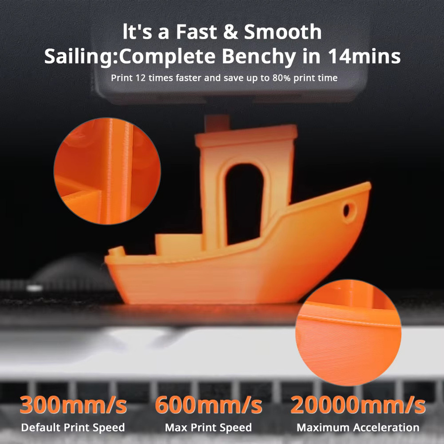 Anycubic Kobra X FDM 3D-Drucker mit automatischer Nivellierung und Filament-Sparmodus für Weich- und Hartmaterialien sowie Mehrfarbdruck - Bild 3