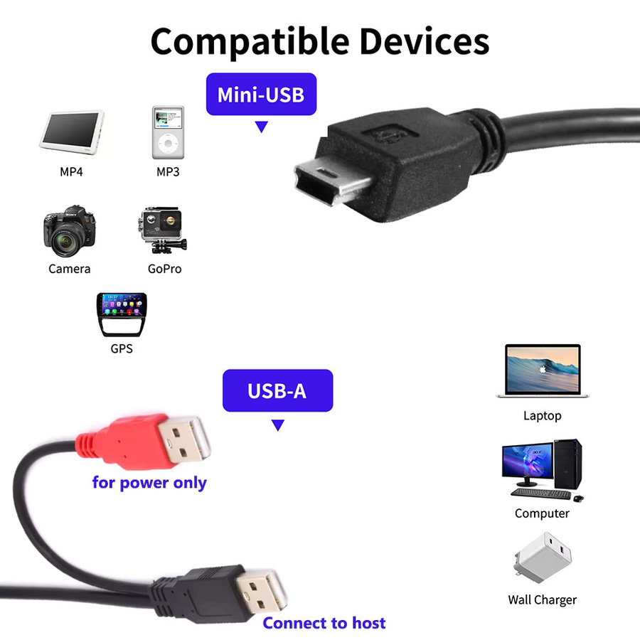 HDmatters USB 2.0 Y-Kabel mit 2 x USB-A auf Mini-B 5-Pin für externe Festplatten, Schwarz - Bild 2