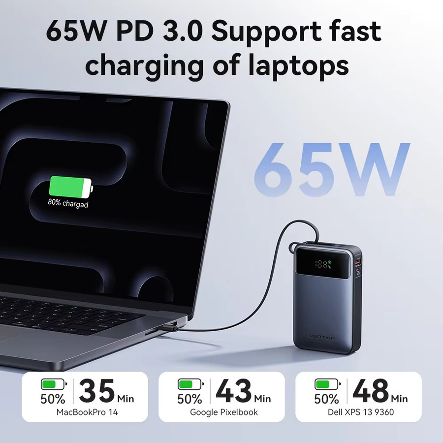 Vention Powerbank 20000mAh mit PD 65W Schnellladung und eingebautem USB-C-Kabel in Schwarz - Bild 3