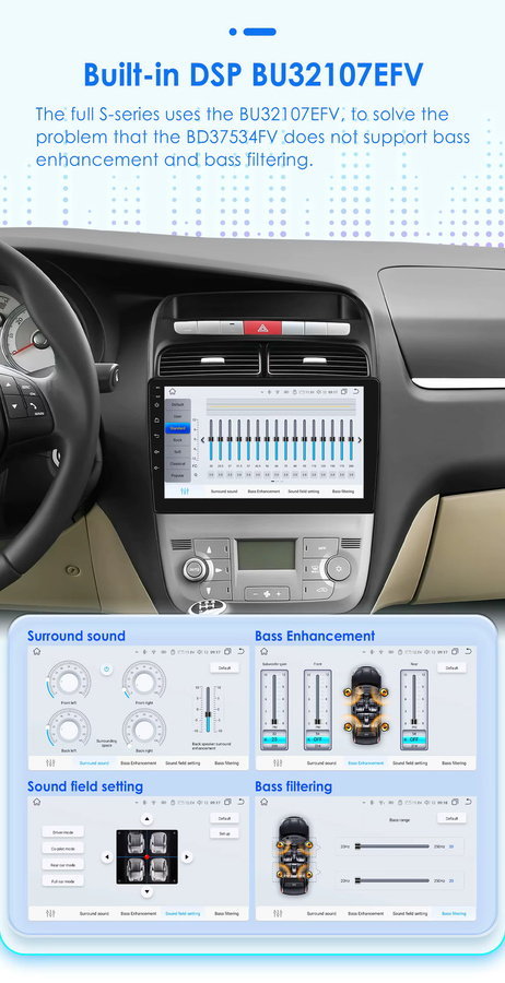 OSSURET 2 DIN Android 13 Autoradio für Fiat Linea 2007-2012 mit Wireless Carplay, 4G, DSP und 360 Grad Kamera in Schwarz - Bild 4