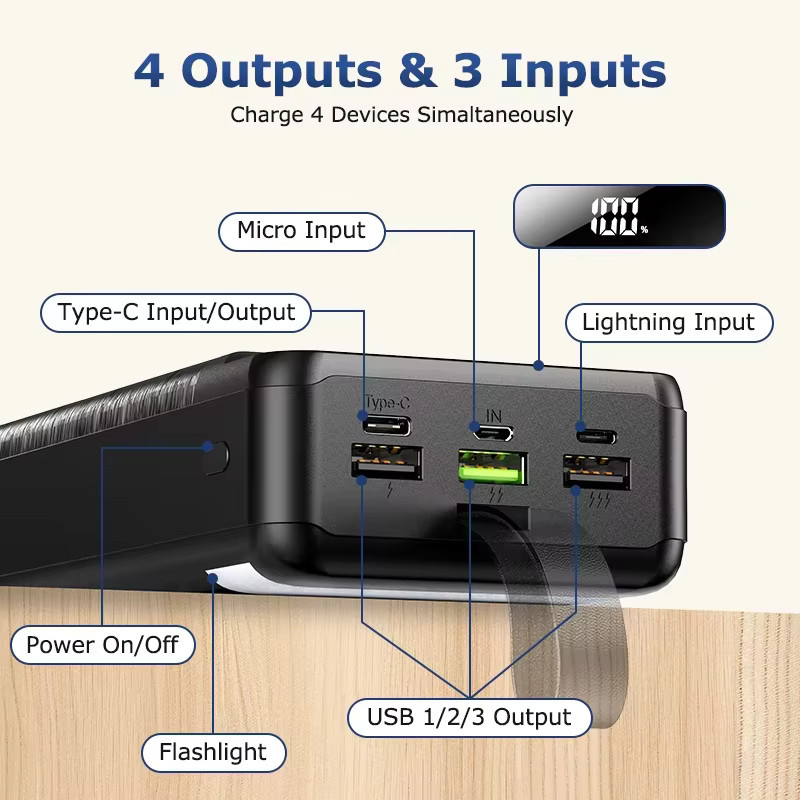 Hganus PowerBank mit 60000mAh Kapazität, 22,5W Schnellladung QC PD3.0, USB-C-Anschluss und Taschenlampe, Schwarz - Bild 4