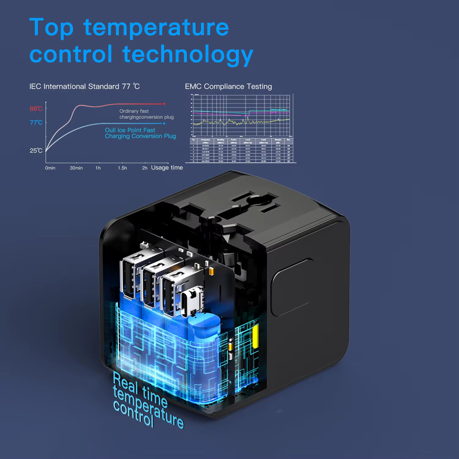HKLAMIN Internationaler Reiseadapter mit 4 USB-Anschlüssen Typ C und USB-A Schnellladegerät für Europa, USA, UK, AU und CA in Schwarz oder Blau - Bild 4