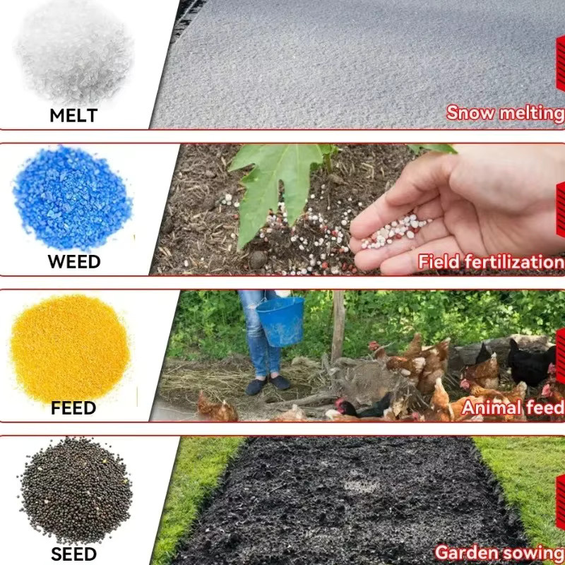 Elektrischer 6-Gang-Düngerstreuer in Türkis mit wiederaufladbarem Akku für Garten, Gras, Samen und Gemüse - Bild 2