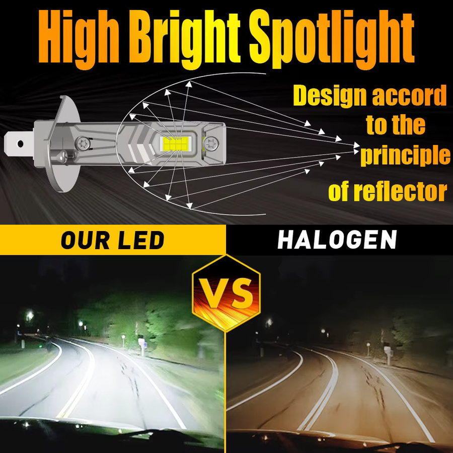 Neallor H1 P14,5s LED Canbus Scheinwerfer Set für Fahrzeuge in Weiß und Silber, Leistungsstarke Turbo Diode Fernlicht und Nebellampen für Auto und Motorrad, 12V - Bild 3