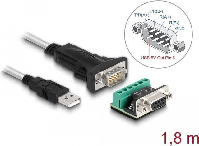 Delock USB 2.0 auf Seriell RS-422/485 Adapter, Schwarz/Transparent, Länge: 1,8 m - Bild 2