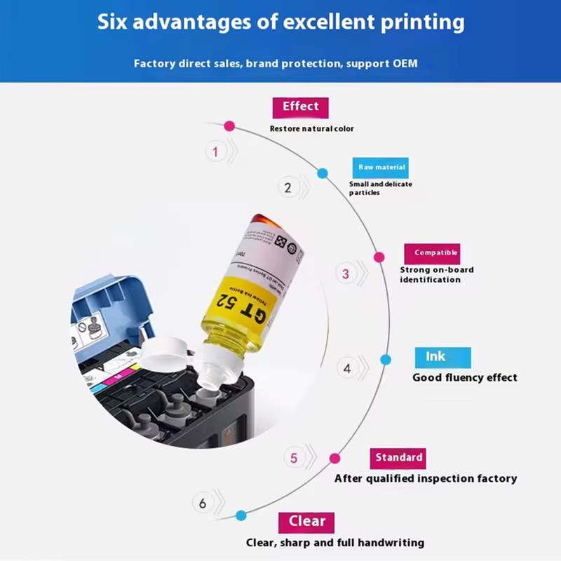 HP GT53XL GT52 GT51 Nachfülltinte für Inkjet-Drucker GT5820 GT411 GT582 GT410 518 519 510 531 672 726 755 798 Farbstofftinte - Bild 1