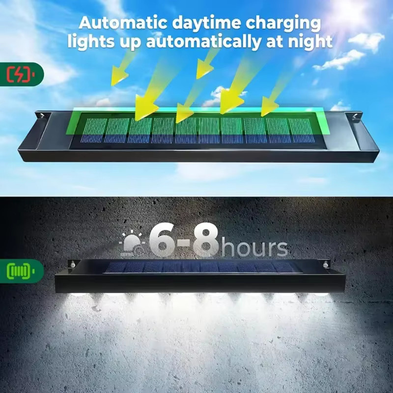 ZTree LED Solar Wandleuchte wasserdicht für Garten Terrasse und Balkon - Bild 2