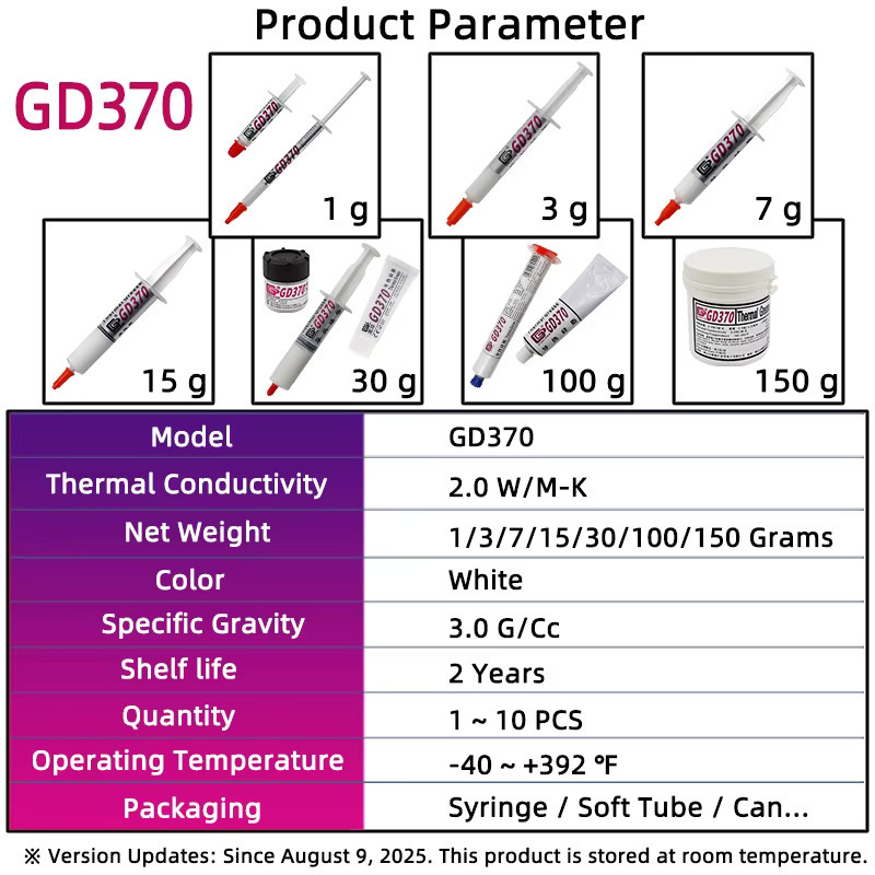 GD370 Wärmeleitpaste Weiß zur Kühlung von CPU und Kühlkörpern - Bild 2