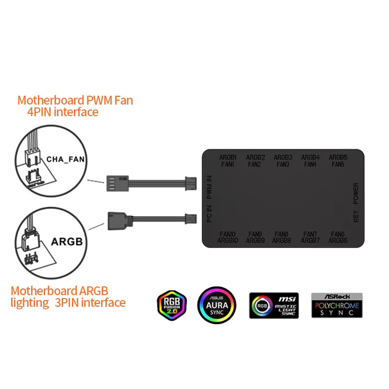 TEUCER J-10E 10 in 1 Hub Schwarz: 12V 4Pin PWM und 5V 3Pin ARGB Adressierbarer RGB Splitter für PC Lüfter und Kühler - Bild 5
