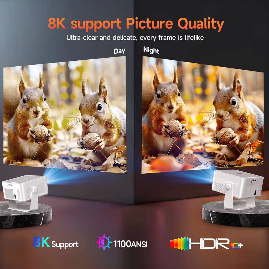 Magcubic HY450MAX Tragbarer Outdoor-Projektor in Weiß mit 1100 ANSI, 1080P Full HD, Autofokus, 8K-Unterstützung, Android 14 und WiFi6 - Bild 3