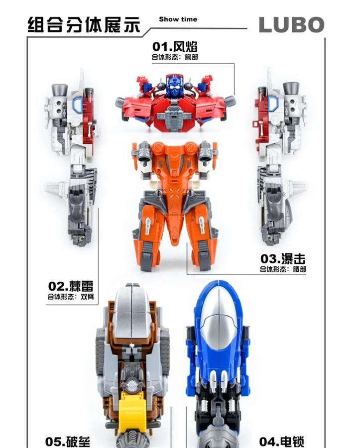 Yiran toy 1 Computron 5-in-1-Kombination Warbotron Scattershot Actionfigur Verformbarer Roboter ab 18+ - Bild 2