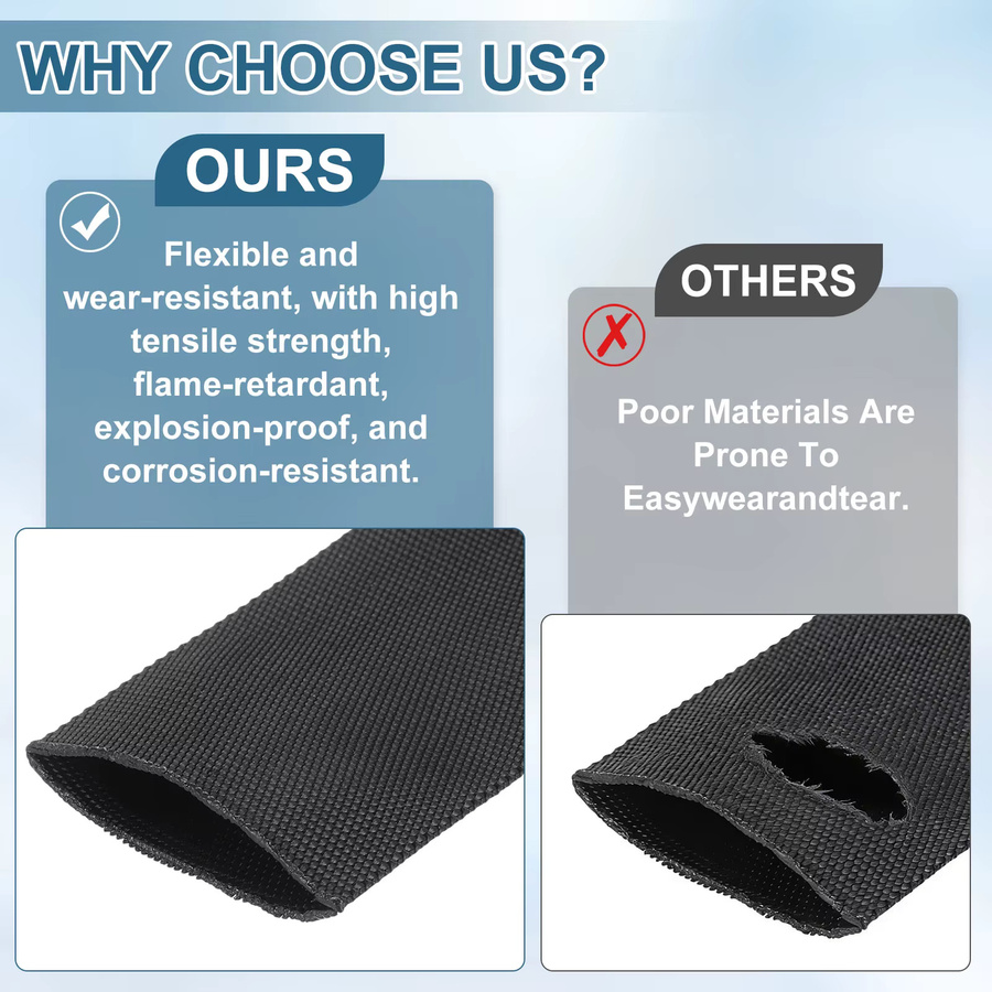 UXCELL Nylon-Schutzmanschette Kabelabdeckung in Schwarz für Hydraulikschläuche und Schweißkabel - Bild 4