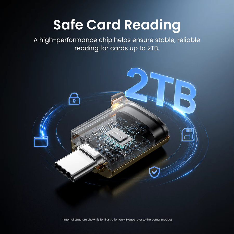 Vention USB-C Micro-SD-Kartenleser USB 3.0 TF-Karten-OTG-Adapter für iPhone 15-17 Pro, iPad und Android bis zu 2TB - Bild 4