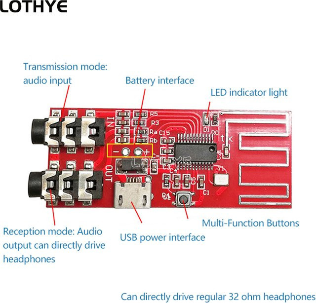 LOTHYE Bluetooth 5.0 Stereo Sender und Empfänger Modul mit Lithium Batterie in Rot - Bild 1