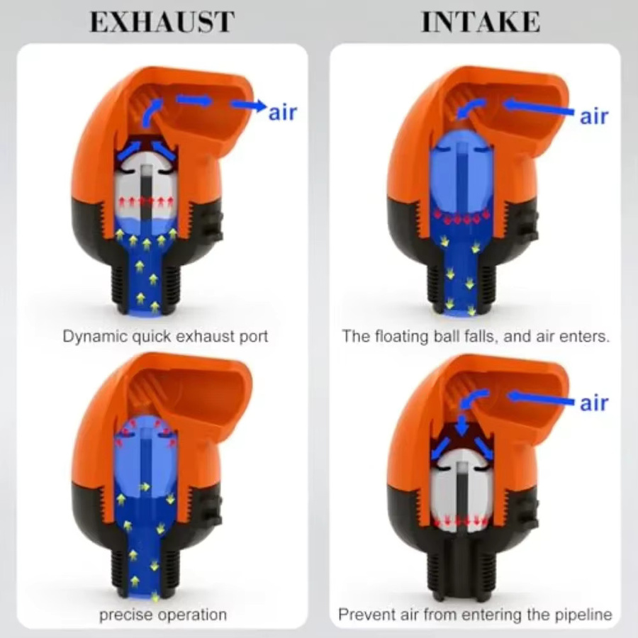 Automatisches Entlüftungsventil mit NPT-Gewinde und dualen Auslässen für Wassertanks in Orange - Bild 4