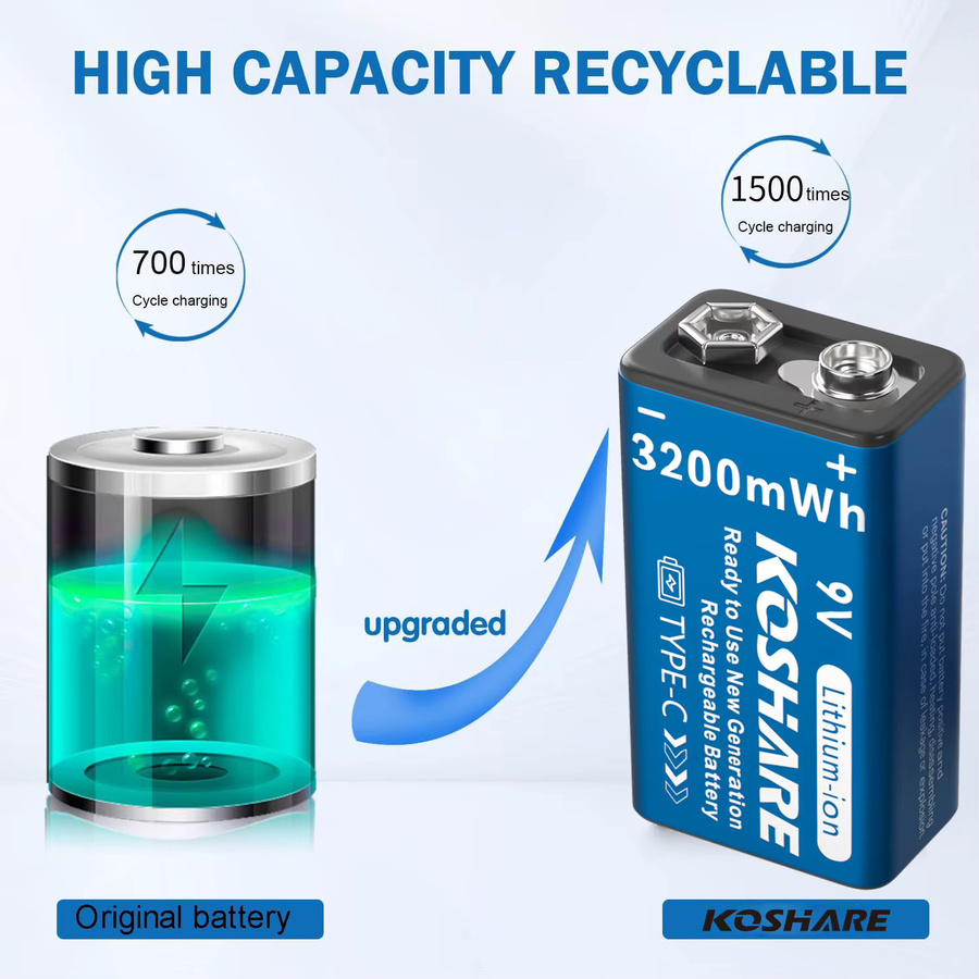 KOSHARE Akku 9V Lithiumbatterie mit Typ-C Anschluss, 3200mWh, Blau - Bild 4