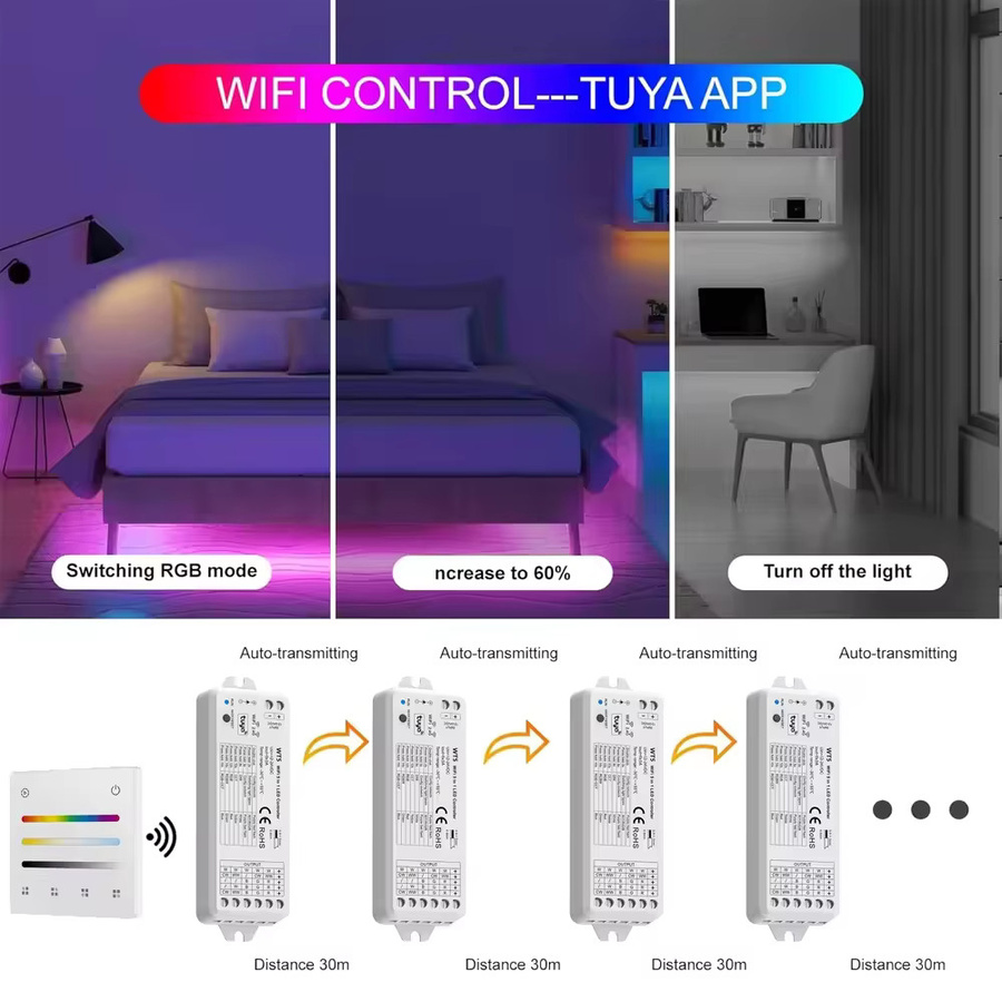 YSRSAI WT5 Tuya Smart Life LED-Controller 5in1 RGBCCT 4-Zonen-Touchpanel für 12V 24V LED-Streifen, kompatibel mit Amazon Alexa und Google Assistant, in Schwarz oder Weiß - Bild 3