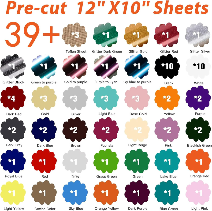 HTVRONT Wärmeübertragungsvinyl Bundle für T-Shirts, 80er-Pack, Multicolor, B: 30,48 cm, T: 30,48 cm - Bild 2