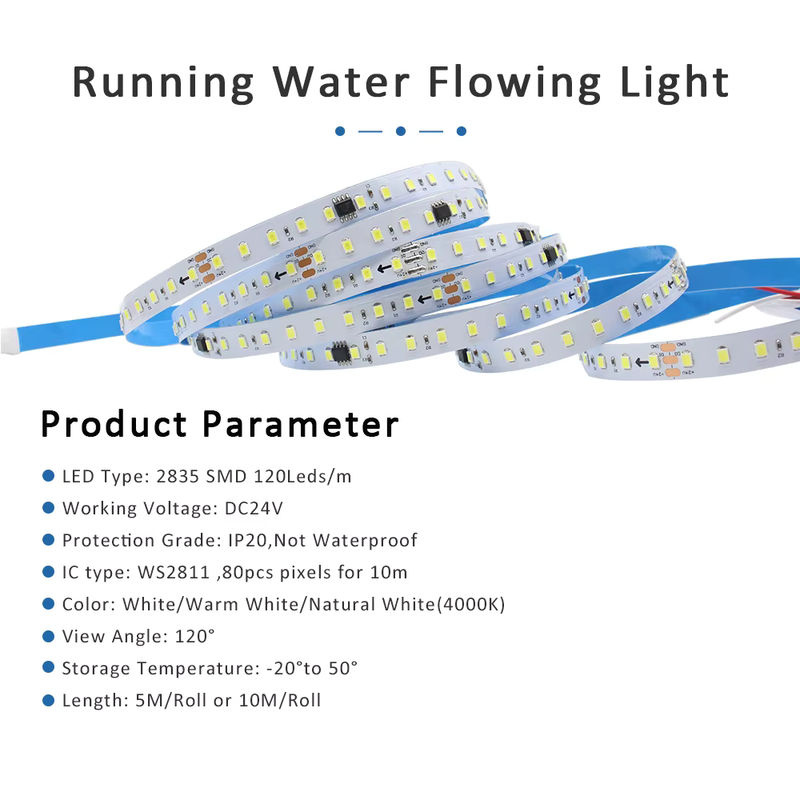 MJJCLED RGBIC LED-Streifen 24V WS2811 mit fließendem Wasser-Effekt, SMD 2835, Farbe Weiß - Bild 2