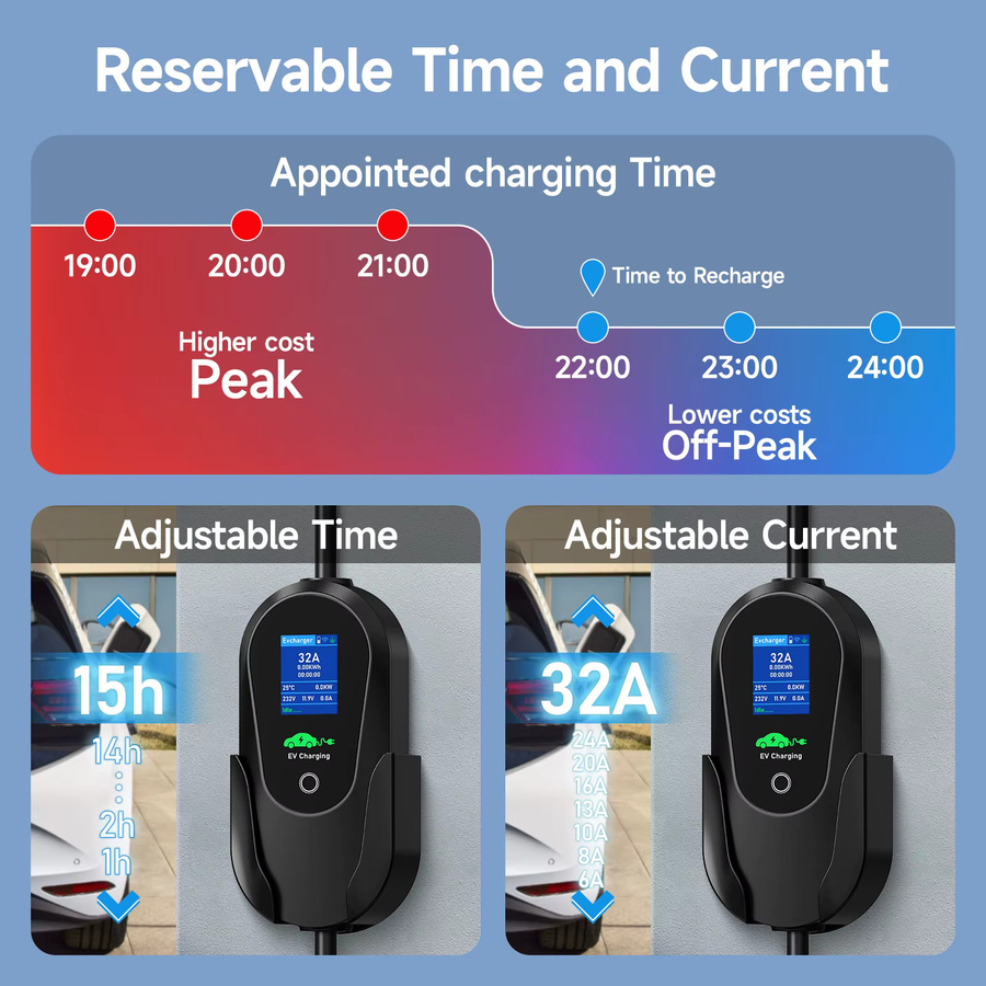 AFYEEV Tragbares Typ2 EV Ladegerät 7,2 kW mit WiFi und Bluetooth App-Steuerung, Schwarz - Bild 4