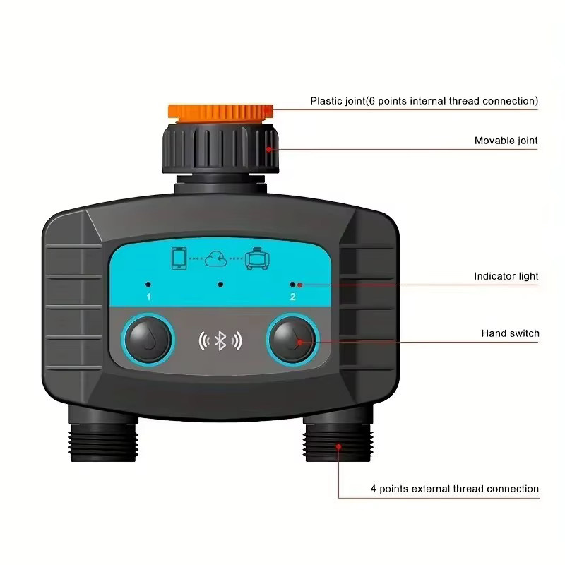 Tuya Smart Gartenbewässerungstimer mit 2 Ausgängen, drahtloser WiFi-Bewässerungsregler für automatische Tropfbewässerung, kompatibel mit der Tuya App, Schwarz/Grau - Bild 7