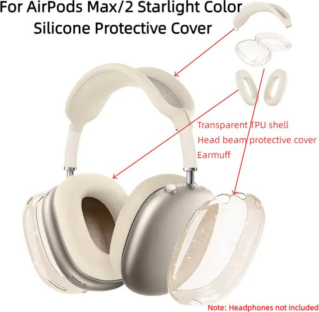 Dreiteiliges Starlight Color TPU Silikon Schutzhüllen-Set für Apple AirPods Max (2020/2024) in Beige - Bild 1