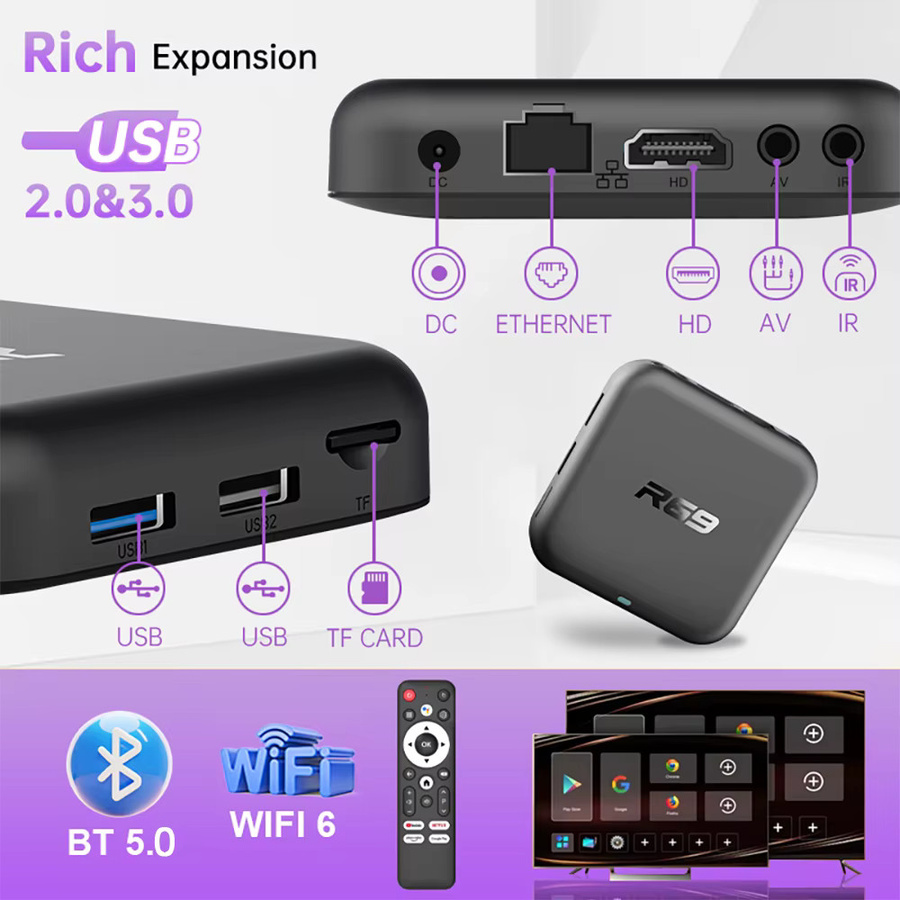 MORTAL Android 14 TV-Box R69-2 Smart Set-Top-Box mit 4K UHD HDR, Dual WLAN 2,4G/5G, BT5.0, 2GB RAM, 16GB ROM, Schwarz - Bild 6