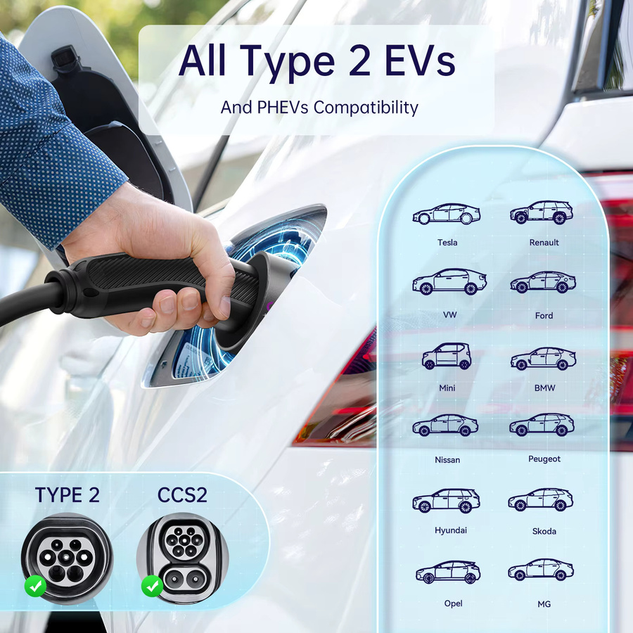 QIAO Typ2 Plug-and-Charge Ladegerät für Elektrofahrzeuge, wandmontierte Heimladestation nach europäischem Standard - Bild 4