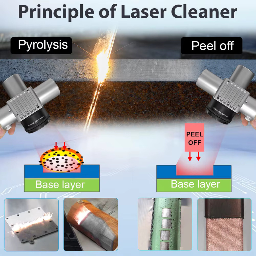 JPT Puls-Laser-Reinigungsmaschine 500W in Blau zur Reinigung von Rost, Öl, Farbe sowie Metall und Holz - Bild 3