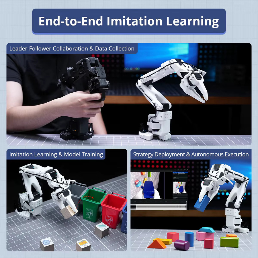 Hiwonder LeRobot SO-ARM101 Roboterarm, mit KI-Vision & KI-Erkennung - Bild 3