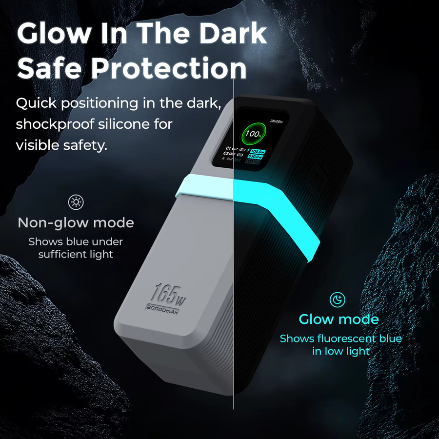 SIKAI Silikonhülle für UGREEN Nexode 165W 20000mAh Powerbank in Schwarz und Orange - Bild 2