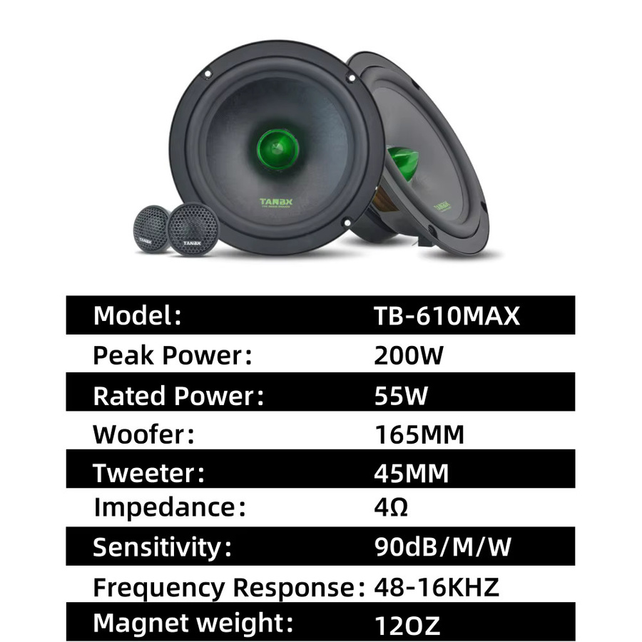 UKGF 2-Wege-Autotürlautsprecher-Set in Schwarz, 6,5 Zoll, 200 W max., 12 V Soundsystem mit Subwoofer und vollständiger Frequenz - Bild 3