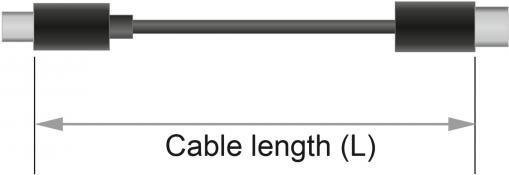 Delock DisplayPort-Kabel DisplayPort 1.4 auf 8K Unterstützung Schwarz 5,0 m - Bild 1