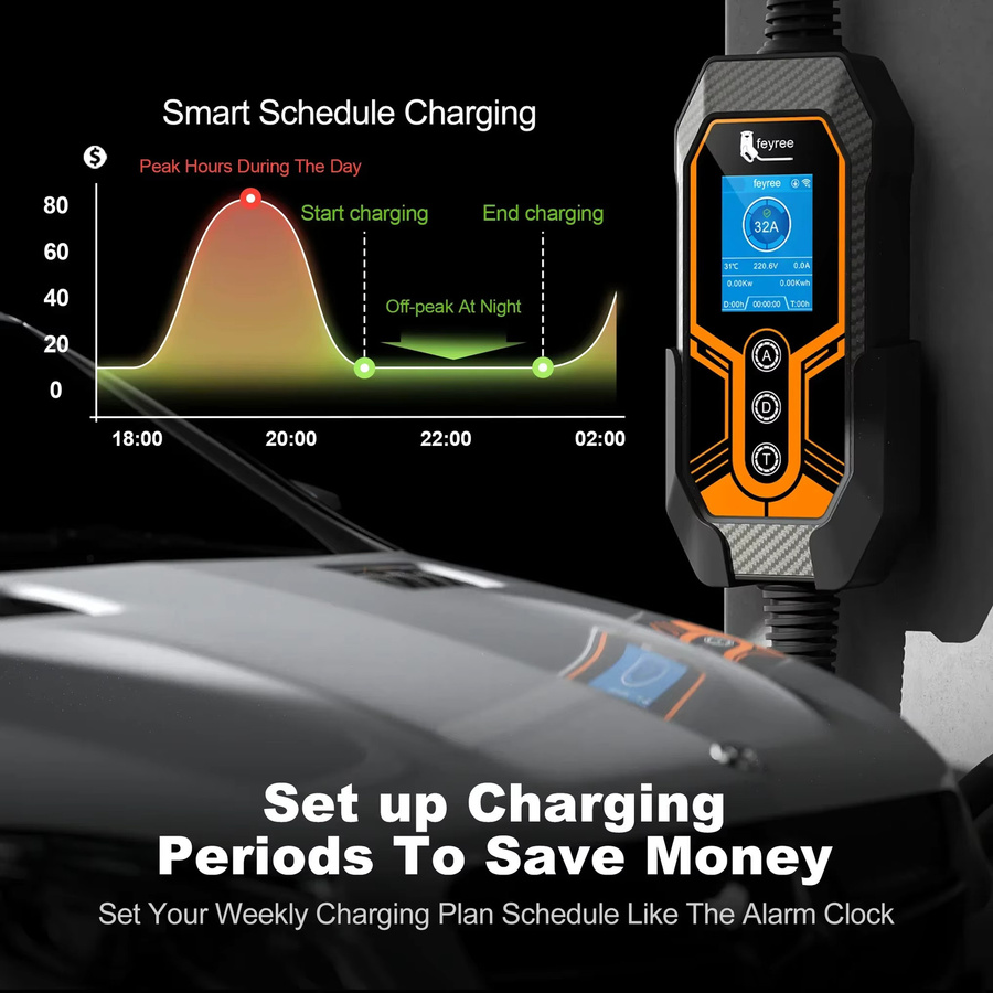 Feyree GB/T EV-Ladegerät Tragbare Verbesserte Version mit Wandhalterung 7KW 32A 1-Phasen EVSE-Ladebox GB/T-Stecker WLAN-App-Version in Schwarz - Bild 5