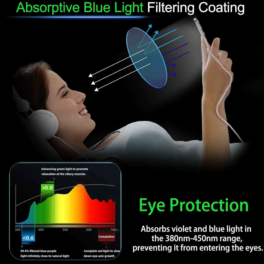 2 Stück Anti-Blau Schutzfolien aus gehärtetem Glas mit Vollabdeckung für Honor 400, Honor 400 Pro, Honor 400 Lite und Honor 200 Lite, transparent - Bild 4