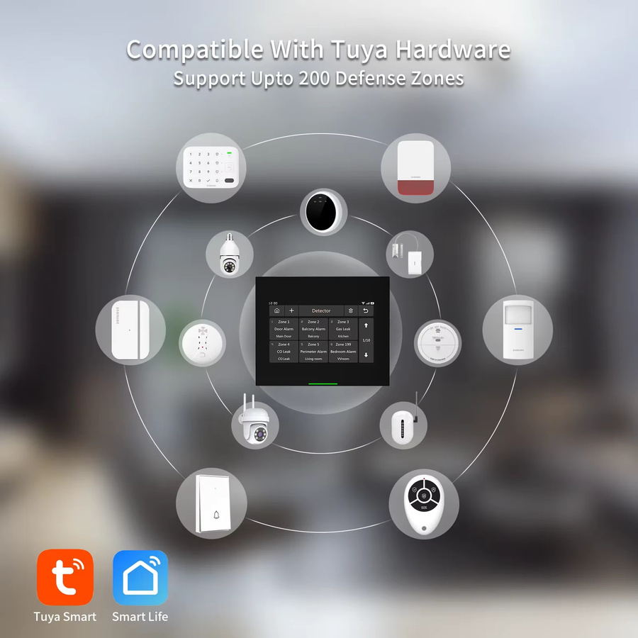 Staniot Smart Home Sicherheitssystem WiFi 433MHz mit Fenster-Tür-Sensoren, drahtloser Innensirene und Fernbedienung in Weiß - Bild 3