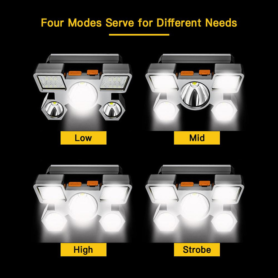 Ultrahelle Stirnlampe mit 5 LEDs und 4 Modi, USB wiederaufladbar und wasserdicht, Grau - Bild 4