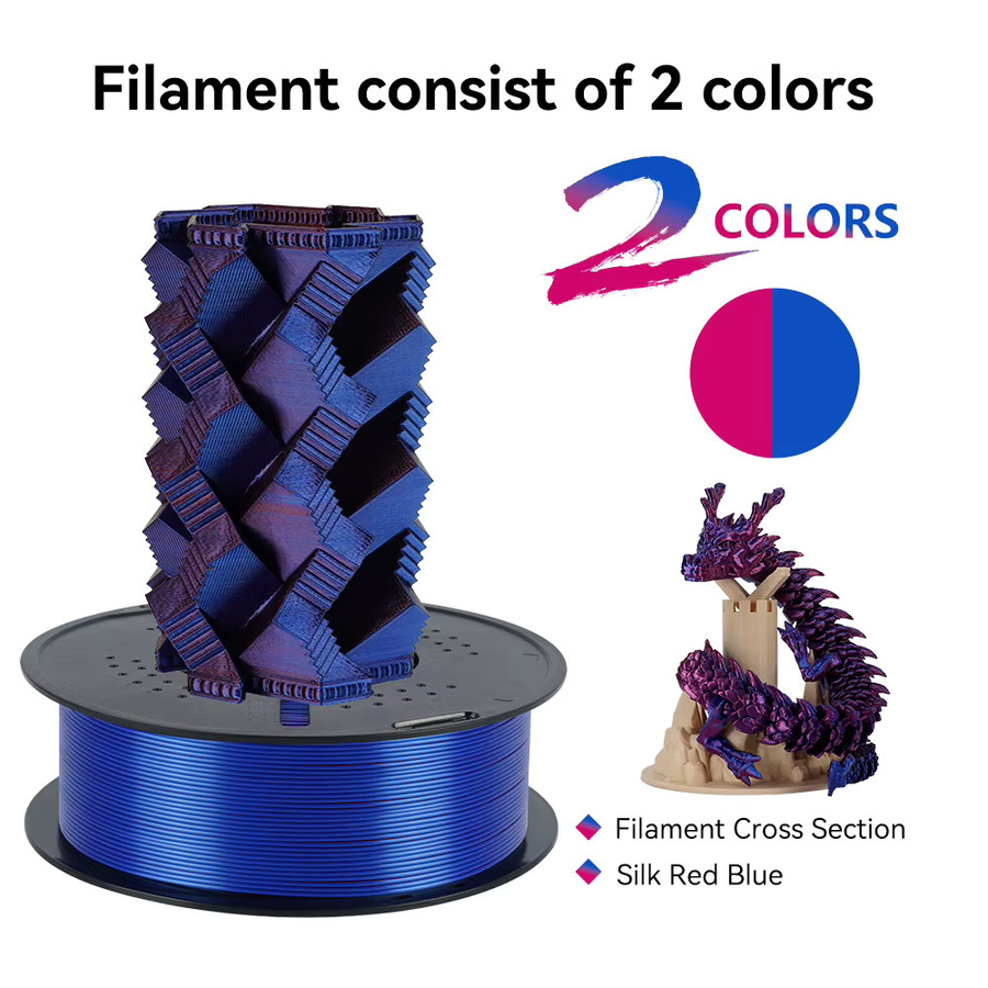 KINGROON Seiden-PLA-Filament 1,75 mm, dreifarbiges Multicolor-Filament für FDM-3D-Drucker, 1 kg Spule - Bild 5