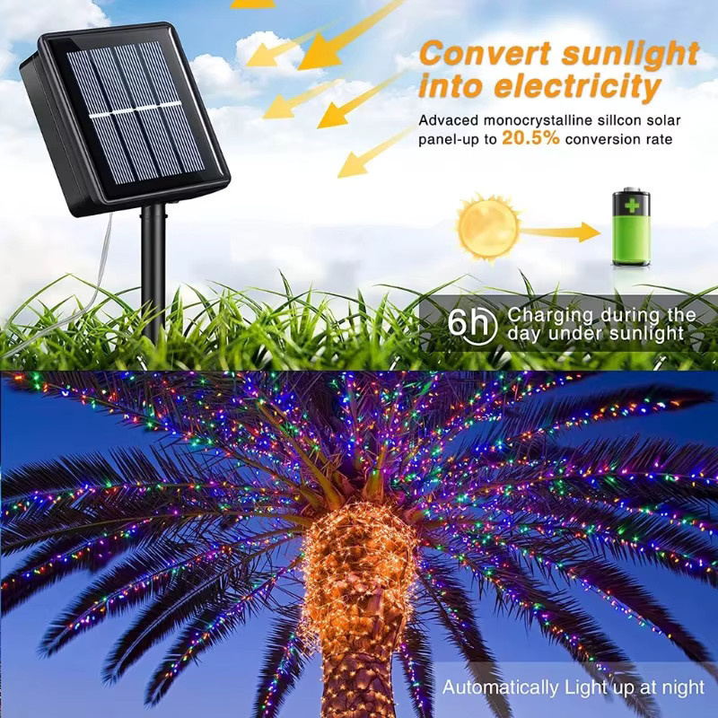 ZTree Solar-Außenleuchten RGB Multicolour Wasserdichte Solar-Lichterkette mit 8 Modi für Garten, Hochzeit und Weihnachten, Schwarz - Bild 2