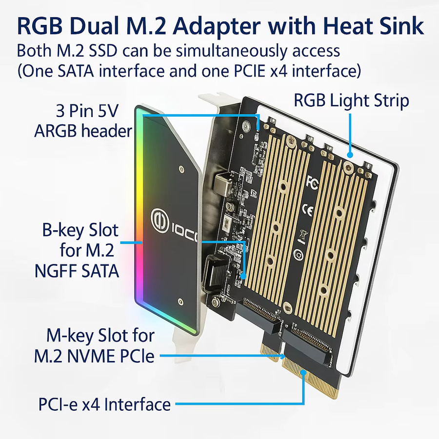 Lekuo PCIe zu Dual M.2 NVMe und SATA Adapterkarte mit RGB-Synchronisierung in Schwarz - Bild 3
